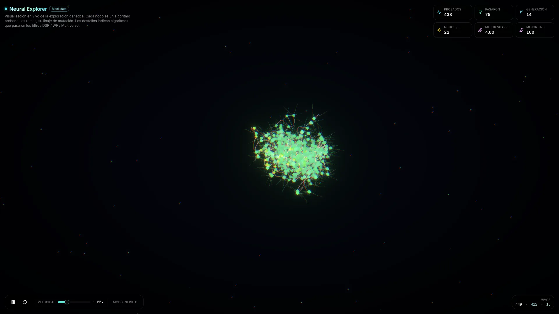Neural Explorer: visualización 3D de la exploración genética